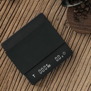 cube coffee scale